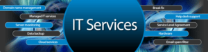Business-IT-Services